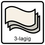 3 Lagig