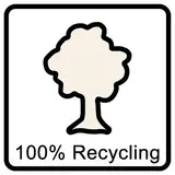 Recycling